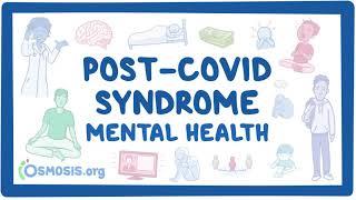 PostCOVID syndrome Mental health [upl. by Eimilb]